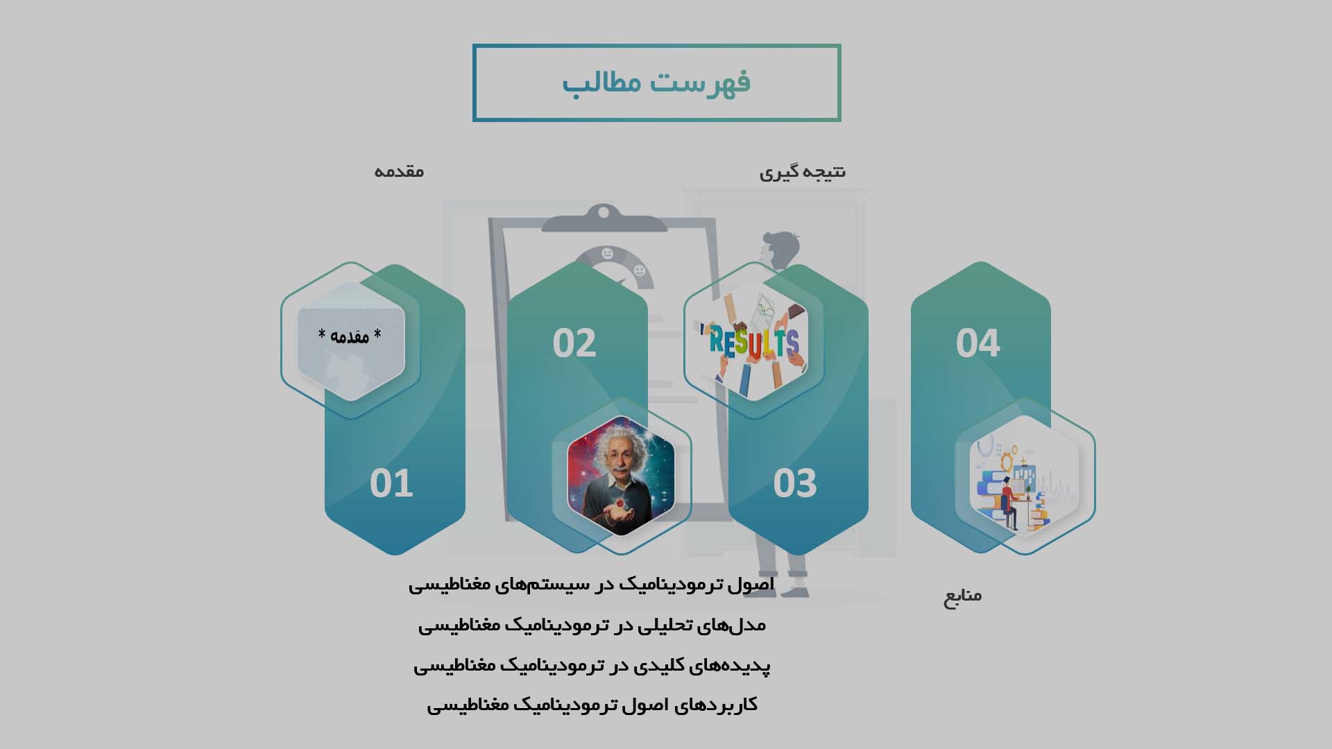 پاورپوینت در مورد بررسی اصول ترمودینامیک در سیستم‌های مغناطیسی